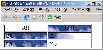 Firefox