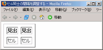 Firefox