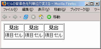 Firefox