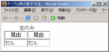 Firefox