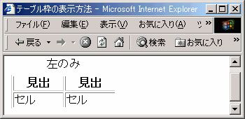 IE