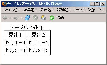 Firefox